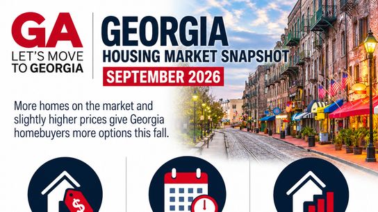 September 2026 Housing Market Statistics  (Housing Market News)